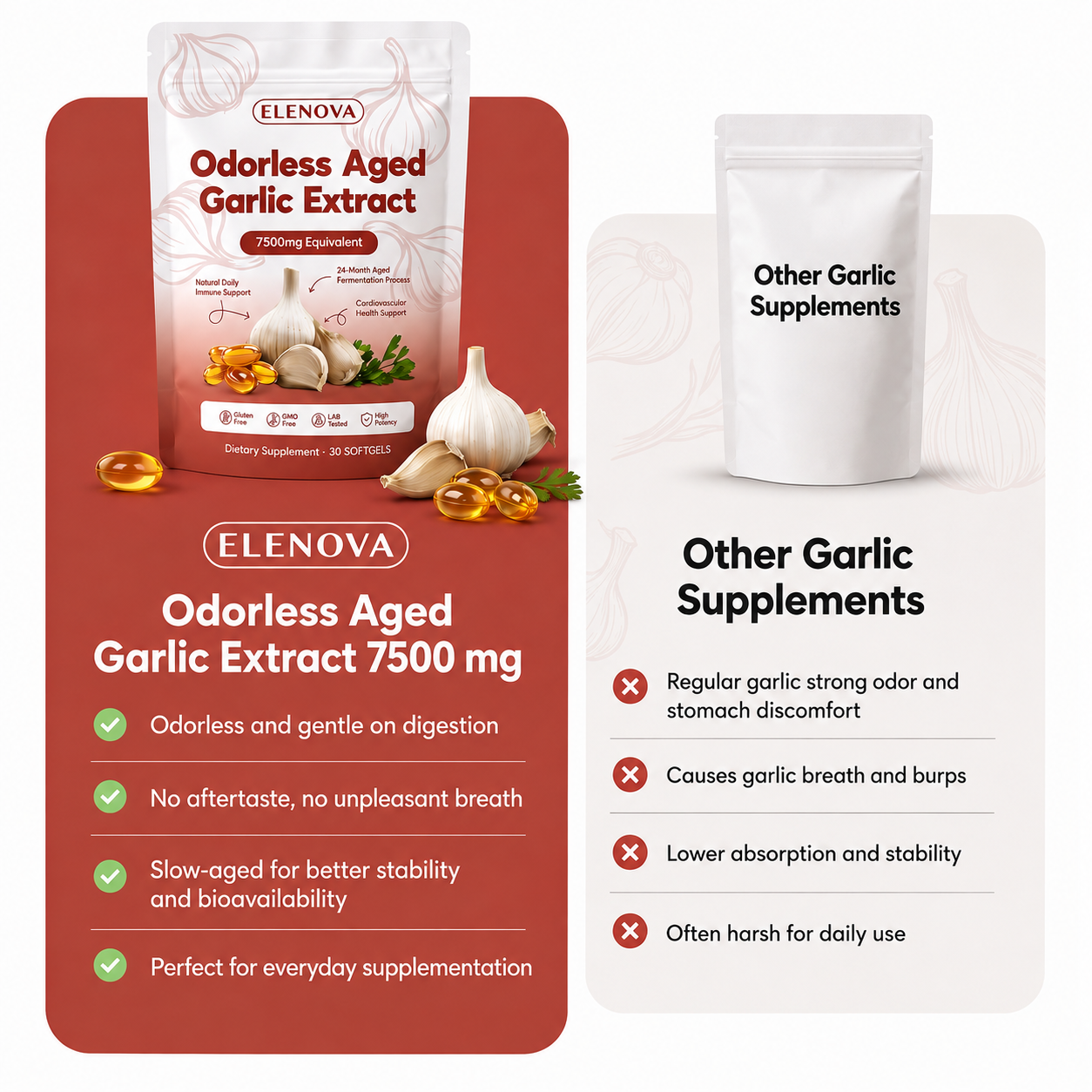 Ceylon Cinnamon 7200mg Equivalent with MCT Oil